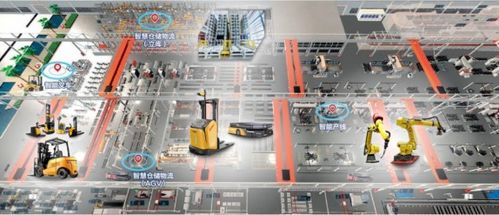 灃西新城3家網絡技術企業獲評市級瞪羚企業認定